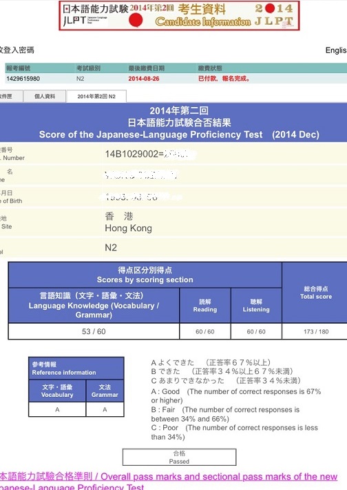 N2能力試成積173/180,又係幾乎滿分